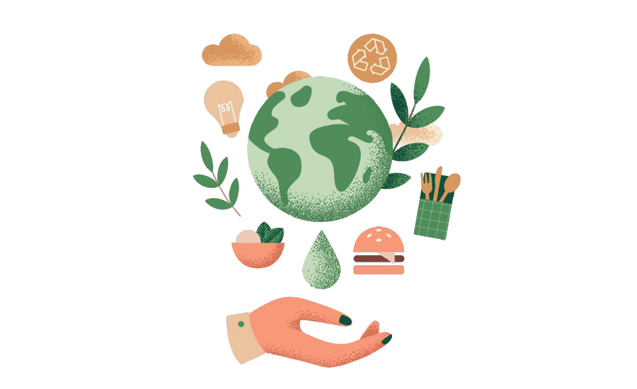 Peer Pressure = Sustainability Initiatives
