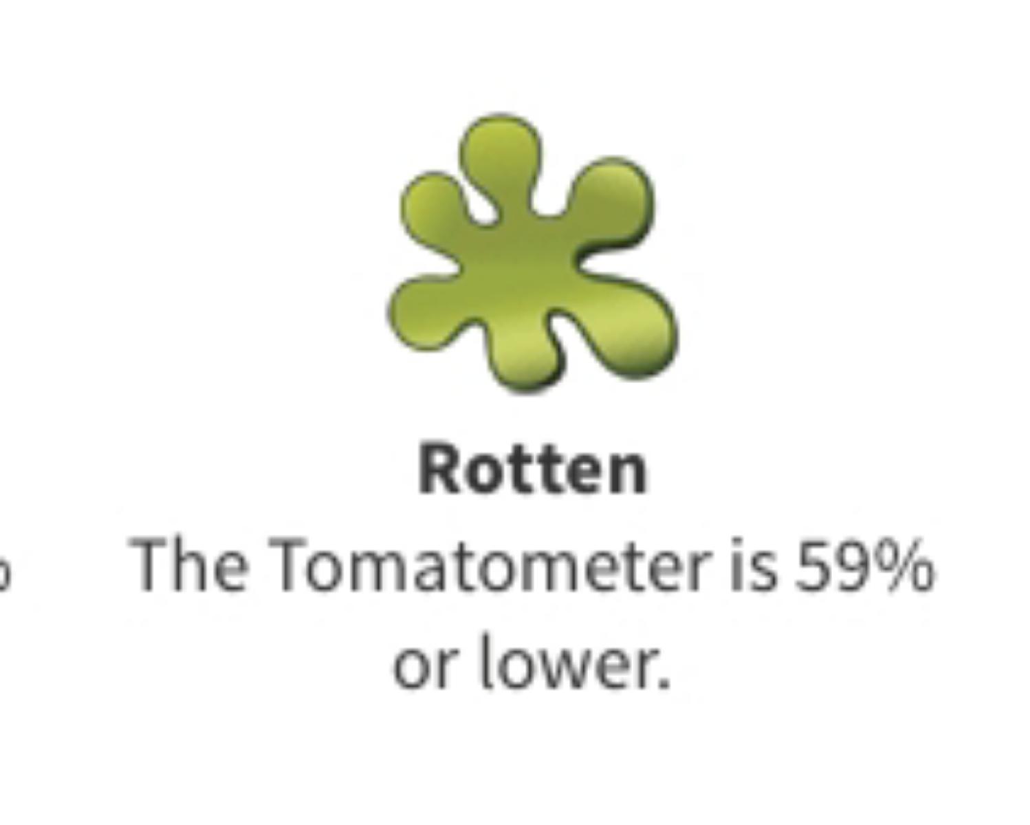 The Tomatoes