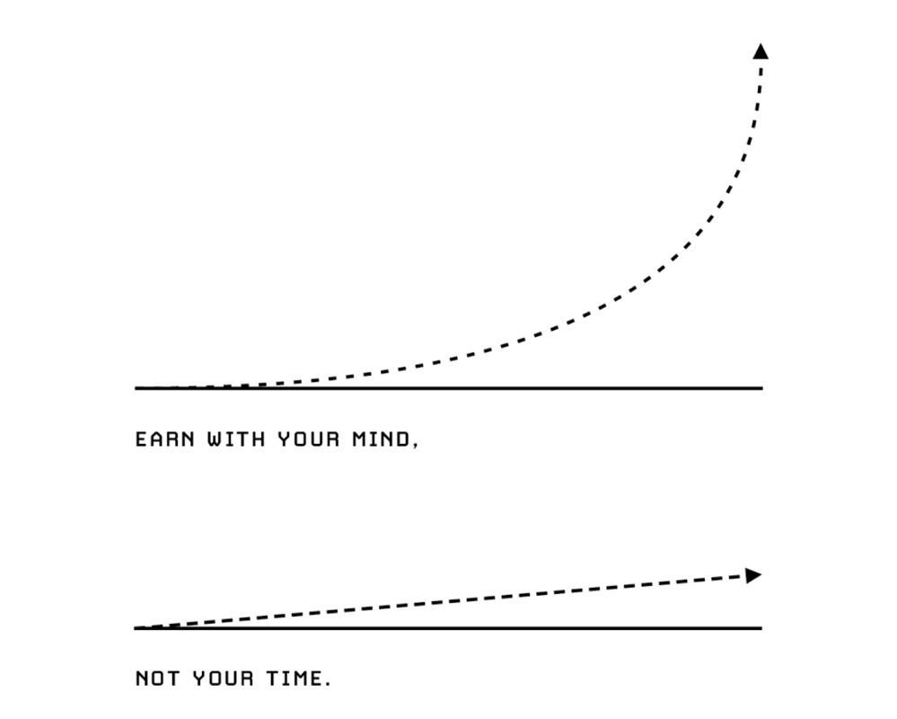 <ul><li>Leverage = Capital + P...